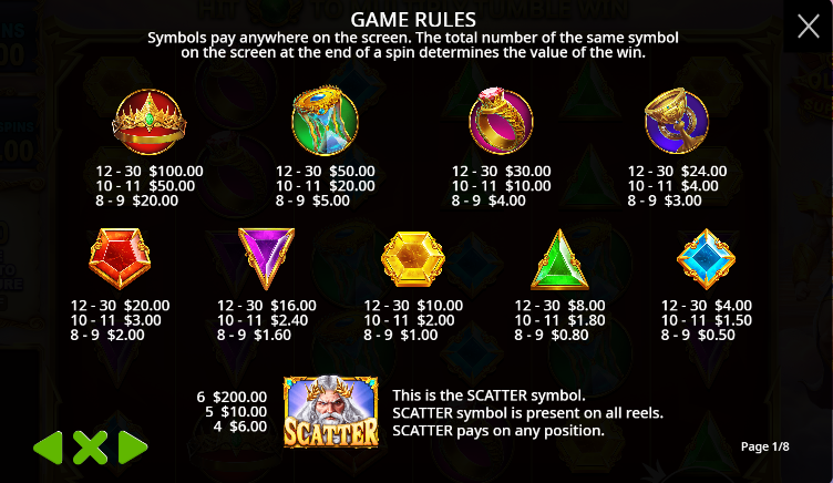 Gates Of Olympus Super Scatter (Pragmatic Play) Image 2